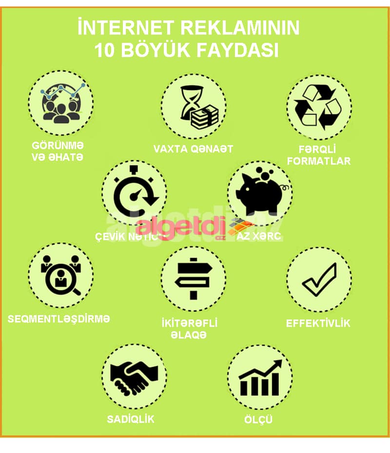 VISIBILITY ANDCOVERAGE