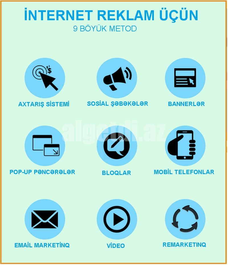 FOR INTERNET ADVERTISING